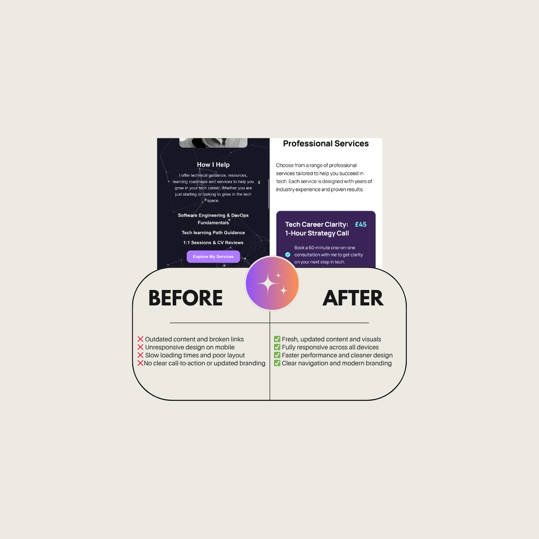 brand website design near me